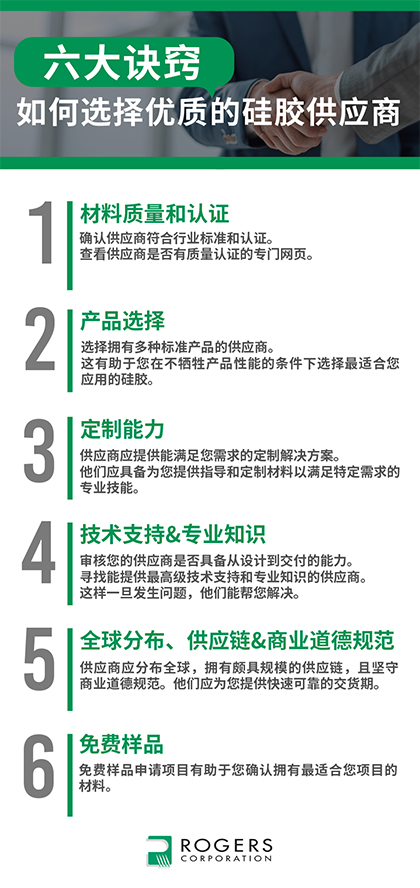 6 大秘诀：如何选择信誉良好的材料供应商