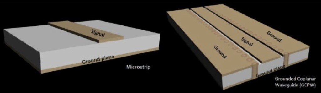 微带线与接地共面波导.jpg